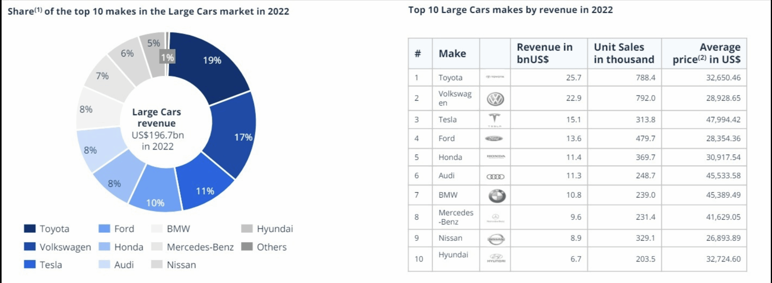 Screenshot 2025-05-29 at 18.50.22